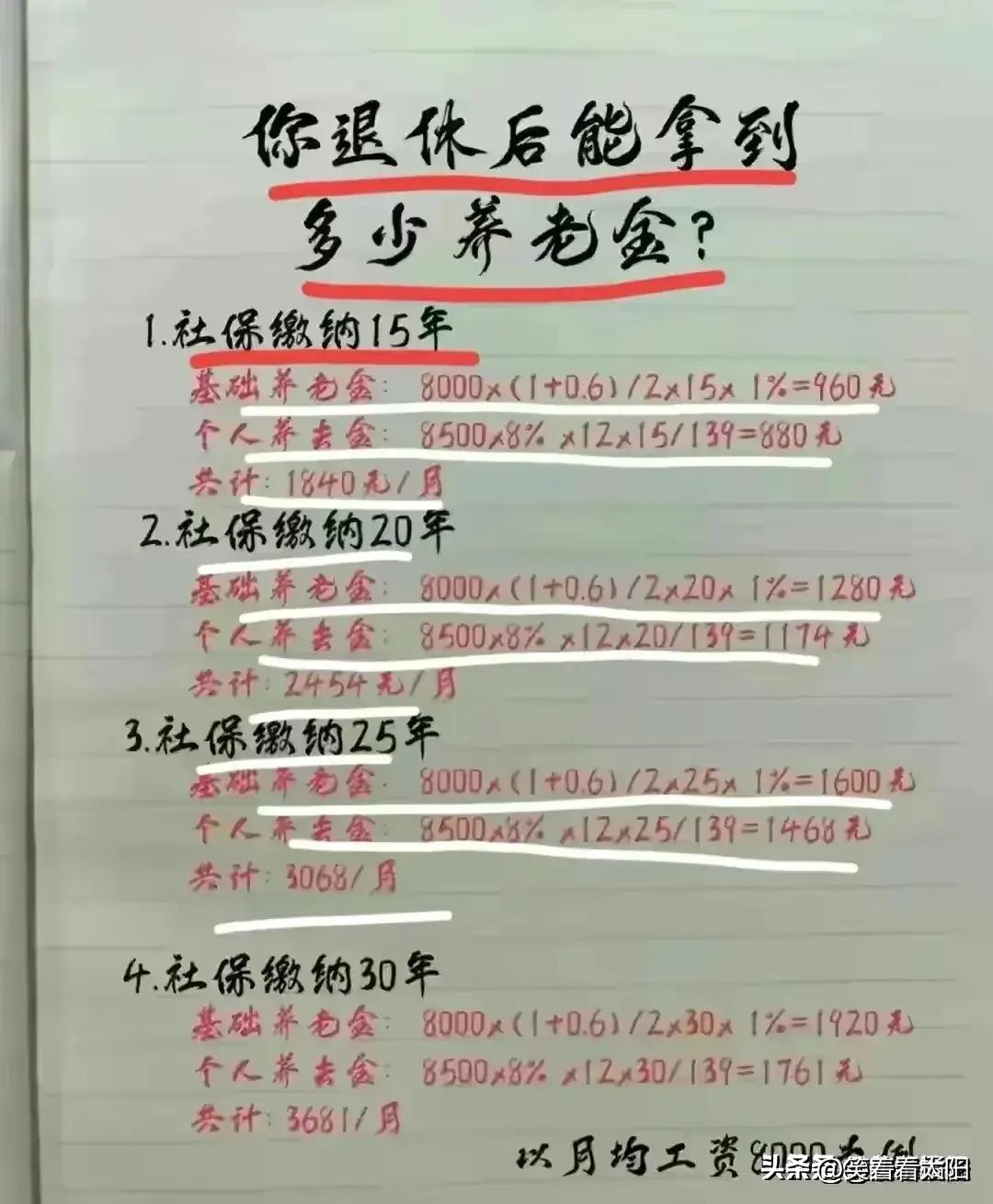 2024商养险业绩揭晓：超九成进取账户利率破3%