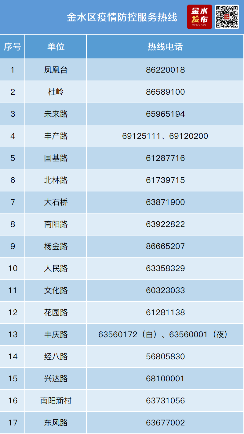 熊岳最新肺炎疫情动态与防控措施