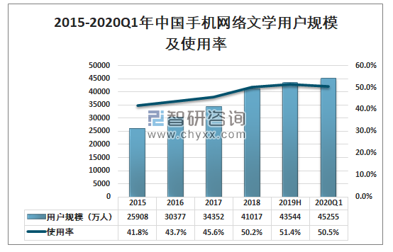 赛事 第1047页