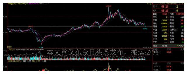 新闻 第230页