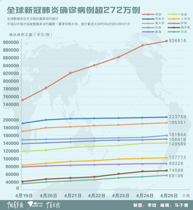 新患肺炎最新数据，全球疫情现状与防控策略分析