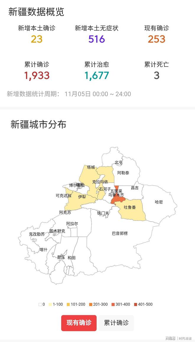 今天新疆最新疫情消息