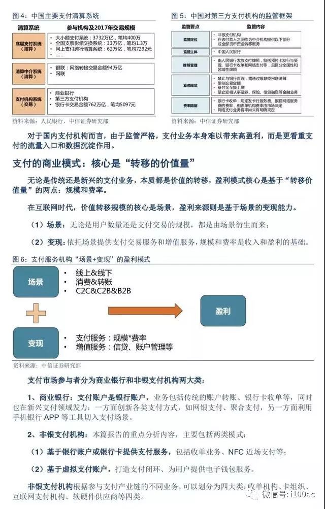 最新支付方案，重塑未来交易模式的创新蓝图