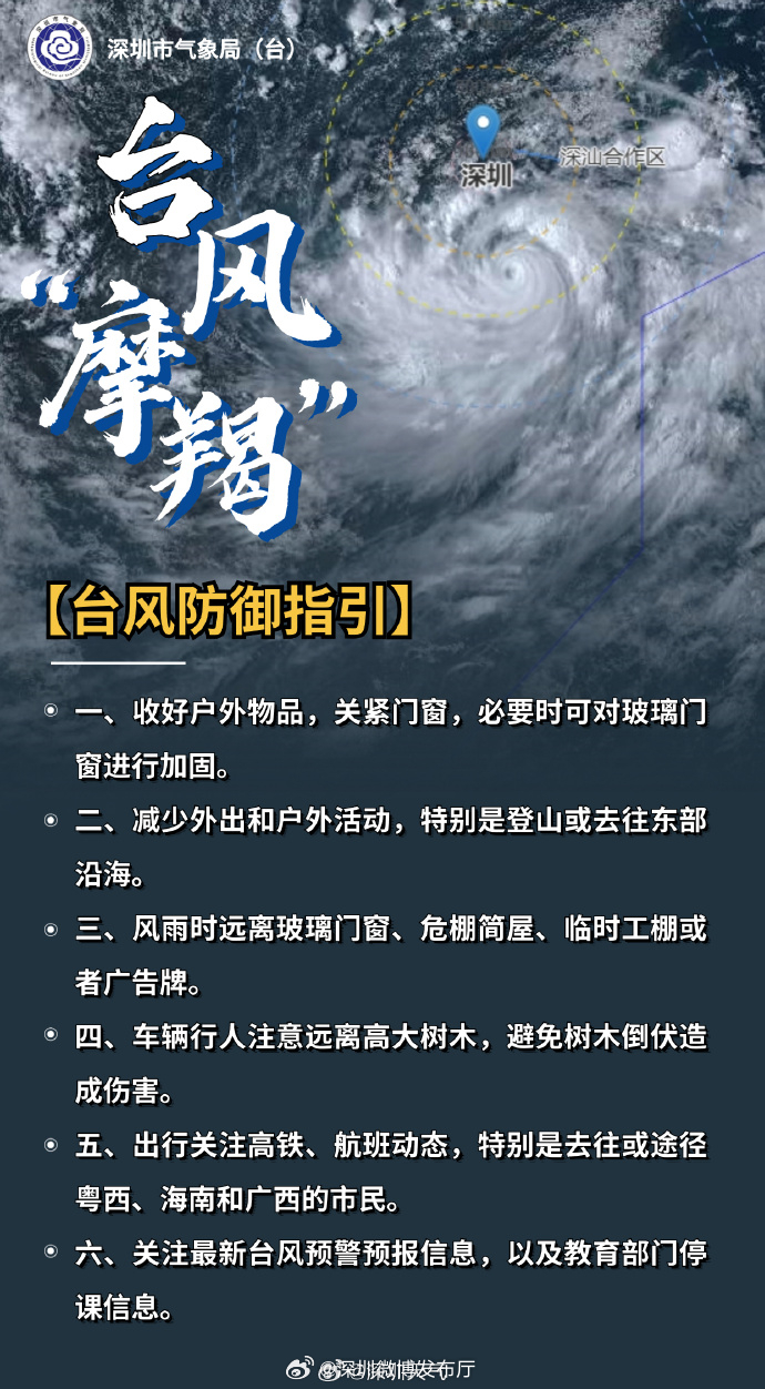 台风最新实时发布系统，科技助力，精准预报，守护安全
