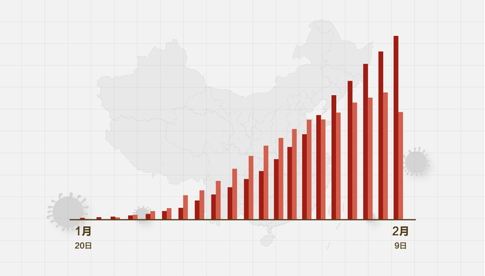 最新风险地区，全球疫情下的动态变化与应对策略