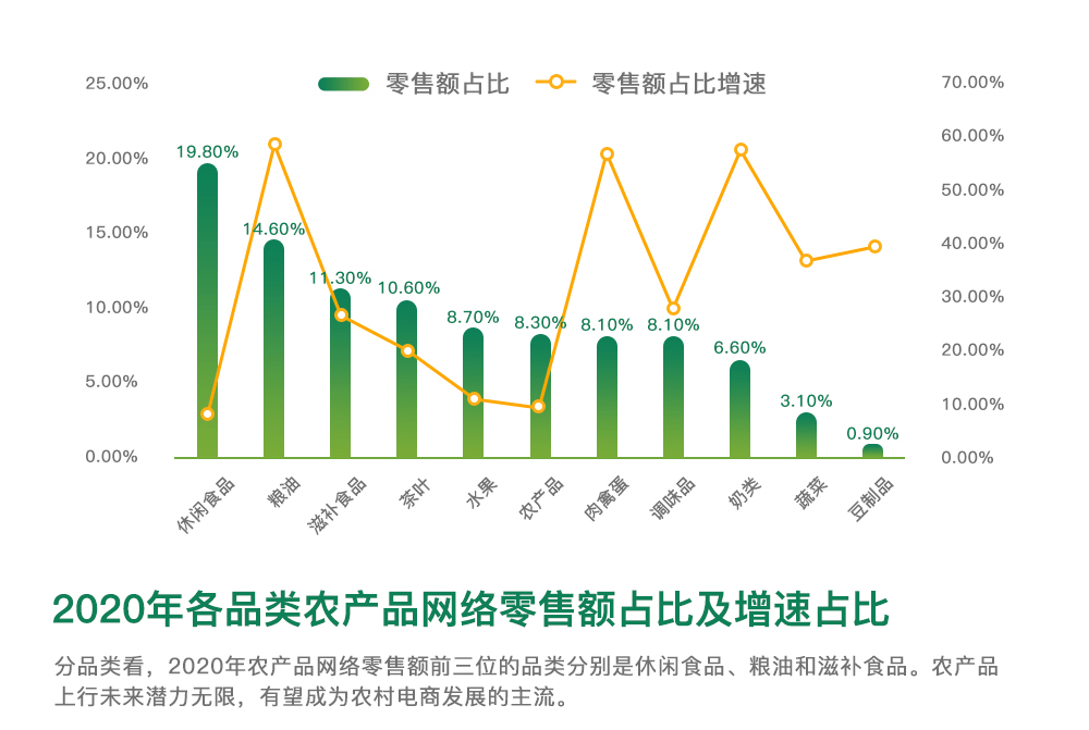 拼多多最新近况，持续创新，深耕电商，引领消费新趋势
