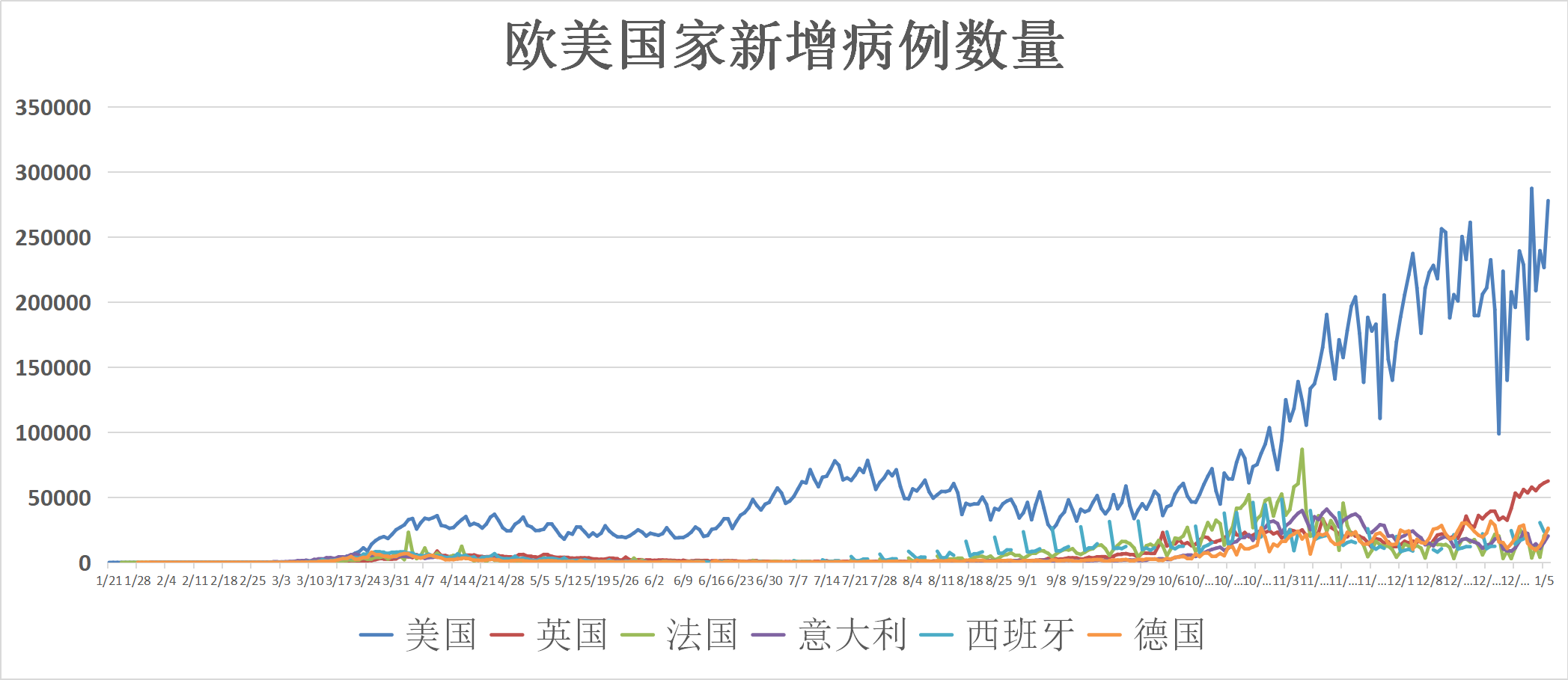 全球确诊病例最新，全球疫情下的挑战与应对