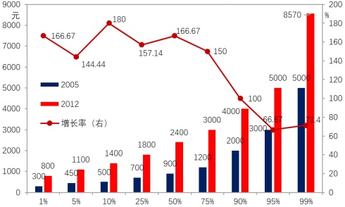 最新日本中国汇率，影响、挑战与机遇