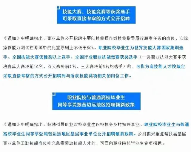 技校最新消息，教育改革、就业趋势与未来展望