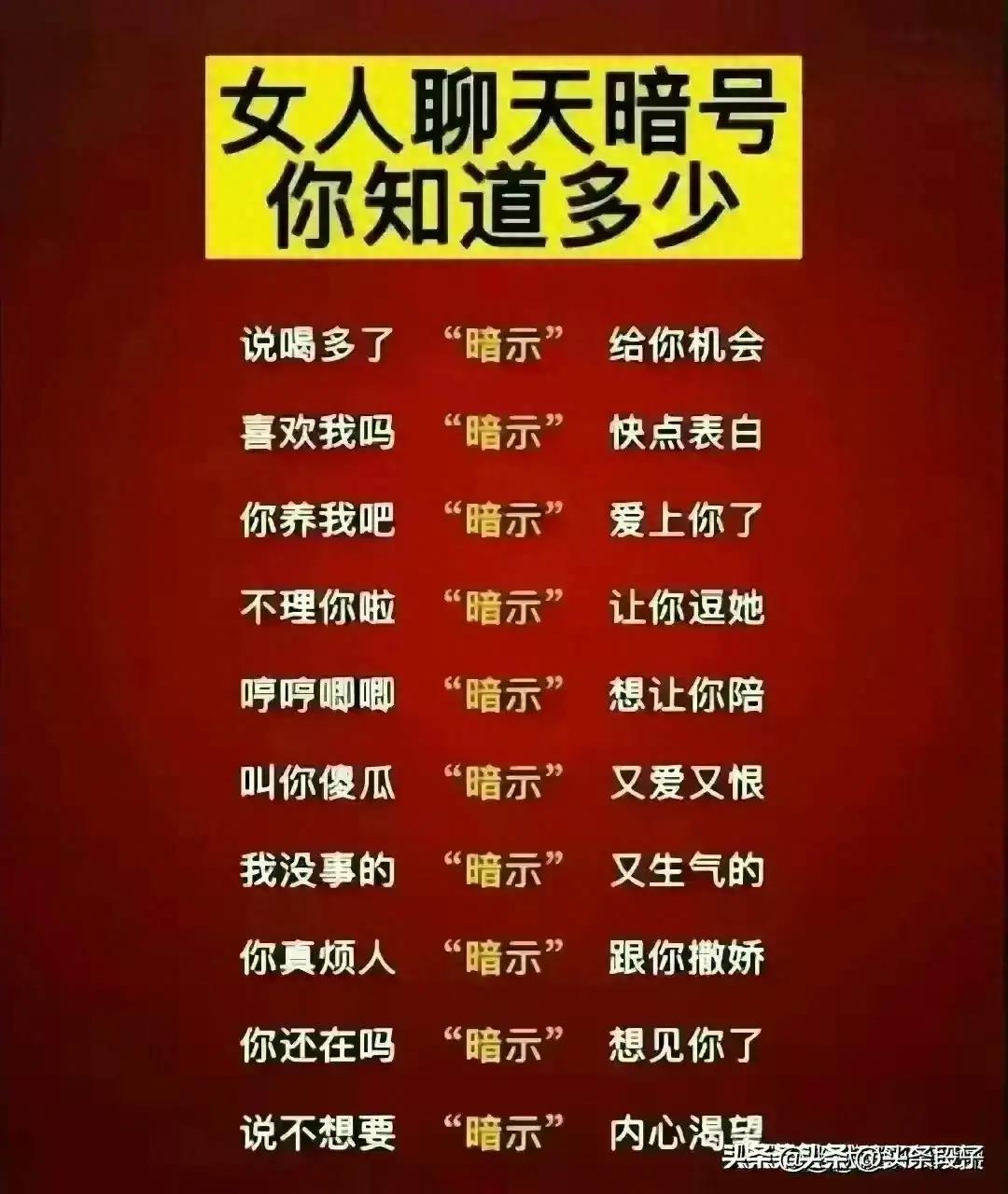 盘点那些最新的暗号