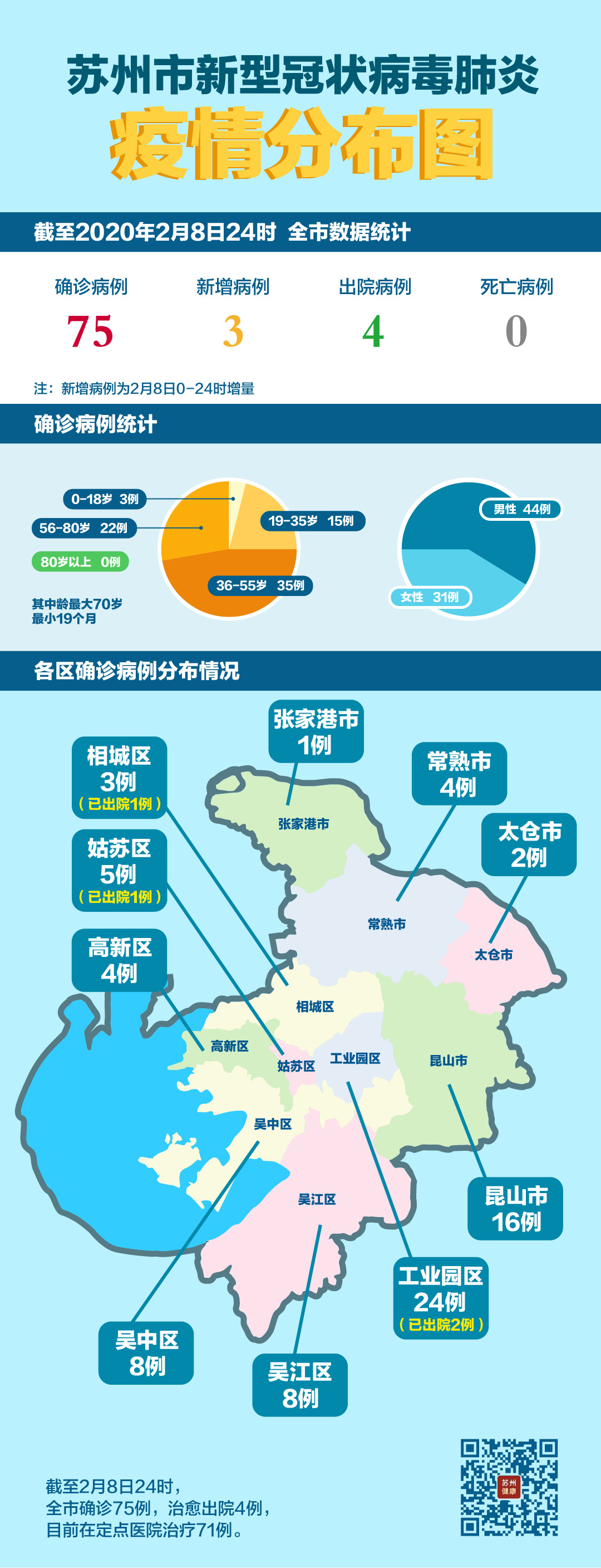 江苏新增病例全国最新，疫情动态与防控措施分析