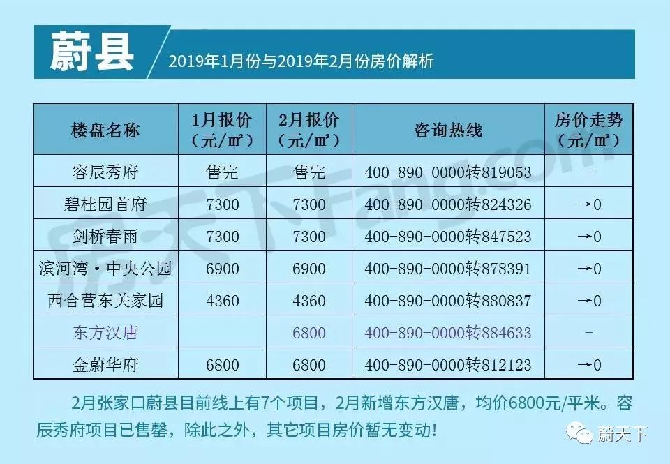 甘肃岷县最新房价，市场趋势与购房指南