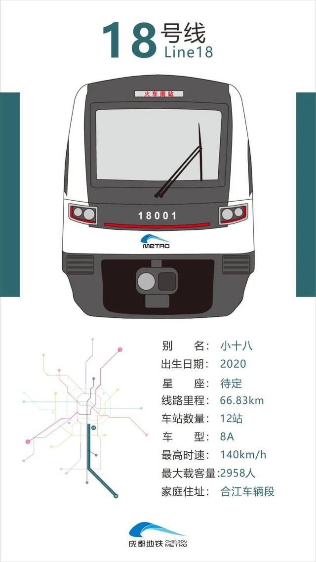 118最新线路，探索城市新动脉的无限可能