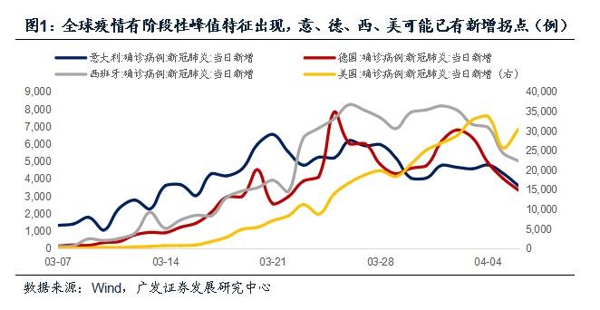 巴西疫情最新消息，挑战与希望并存的抗疫之路