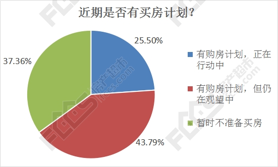 浏阳房价最新报价2019，市场趋势与购房指南